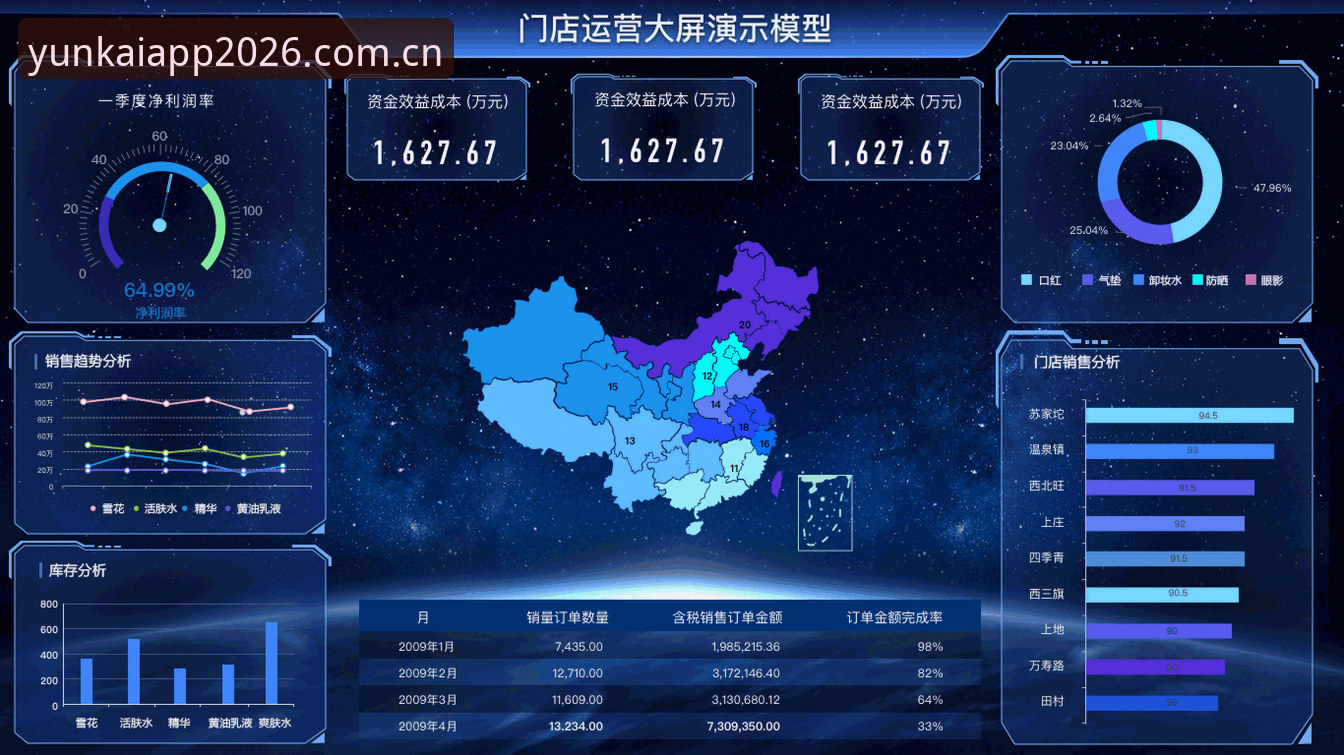 云开平台怎么下载官方下载 云开全站平台下载路径全面解析:2026新版安装要点与趋势洞察